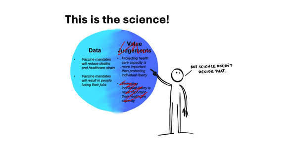 Science, Policy, and Values